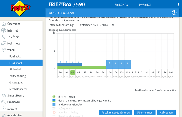 FRITZ!Box 7590