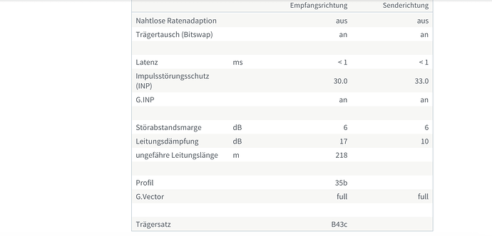 Bild2