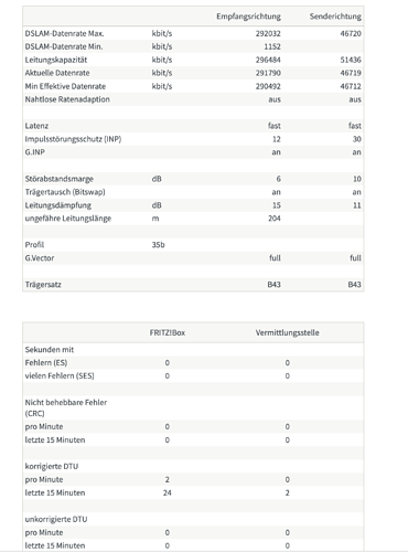 Bildschirmfoto 2021-05-06 um 18.48.02