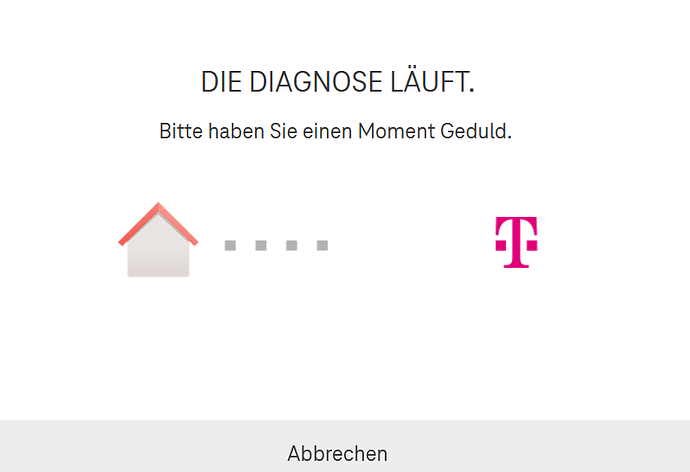 grafik