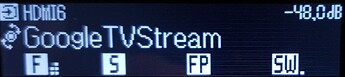 GoogleTV Ausg