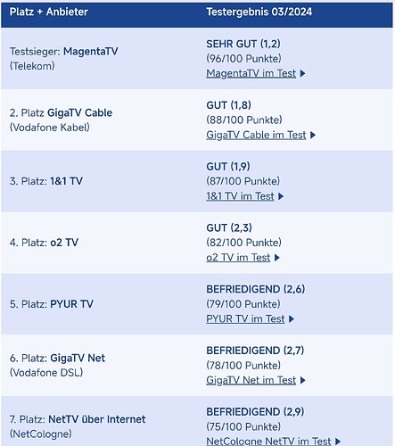 Screenshot_2024-03-11-17-19-44-406_com.android.chrome-edit