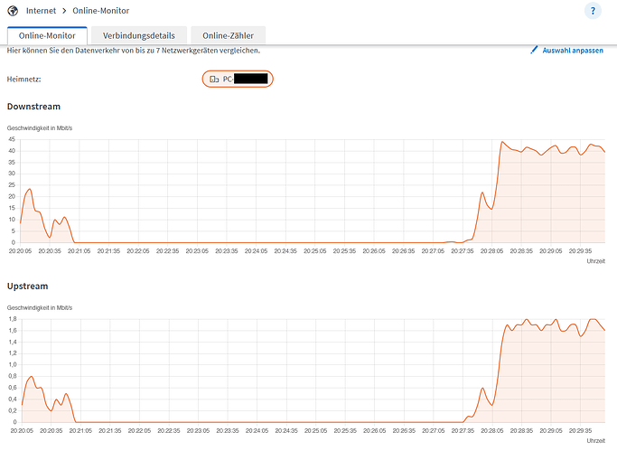 datenrate