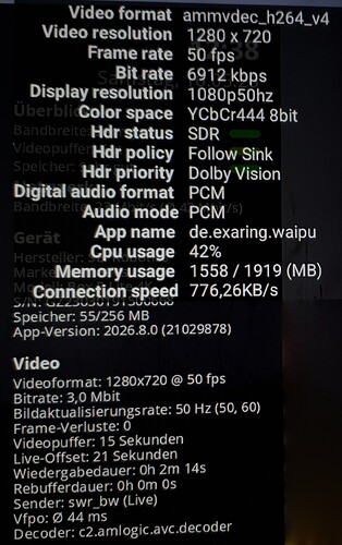 Bitrate