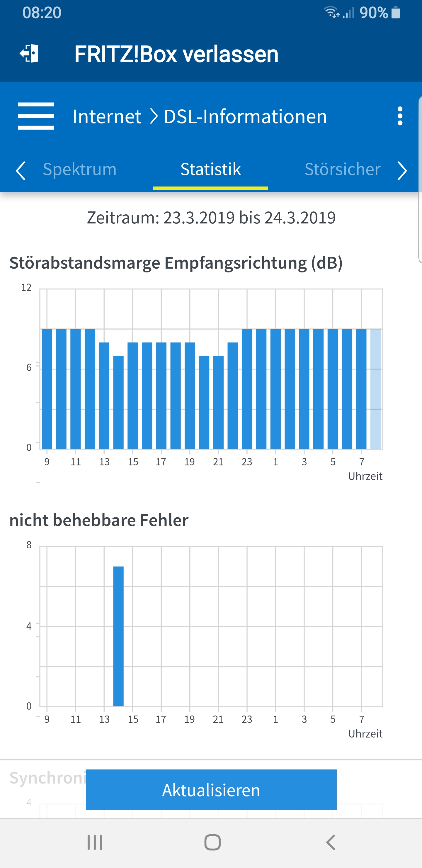 Screenshot_20190324-082043_MyFRITZ!App2