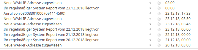 grafik